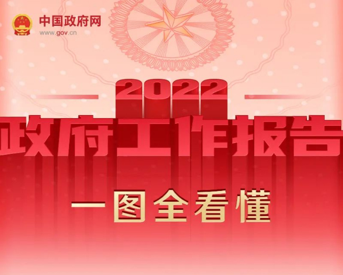 最全！一图读懂2022年《政府工作报告》